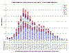Charts_And_Graphs_26137_image001.gif (21186 bytes)